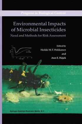 Environmental Impacts of Microbial Insecticides