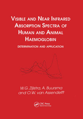 Visible and Near Infrared Absorption Spectra of Human and Animal Haemoglobin determination and application