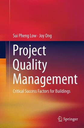 Project Quality Management