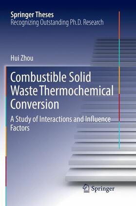 Combustible Solid Waste Thermochemical Conversion