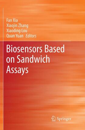 Biosensors Based on Sandwich Assays