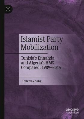 Islamist Party Mobilization