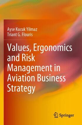 Values, Ergonomics and Risk Management in Aviation Business Strategy