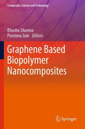 Graphene Based Biopolymer Nanocomposites