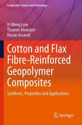 Cotton and Flax Fibre-Reinforced Geopolymer Composites