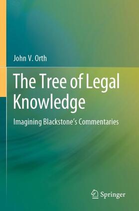 The Tree of Legal Knowledge