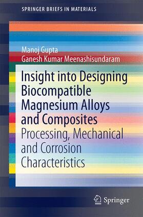 Insight into Designing Biocompatible Magnesium Alloys and Composites