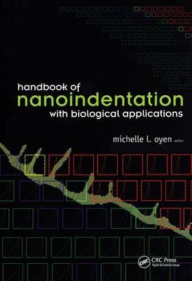 Handbook of Nanoindentation