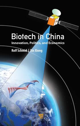 Biotech in China