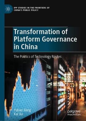 Transformation of Platform Governance in China