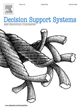 Decision Support Systems