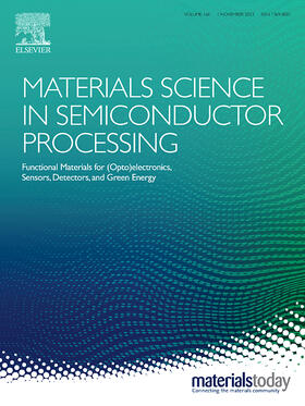 Materials Science in Semiconductor Processing