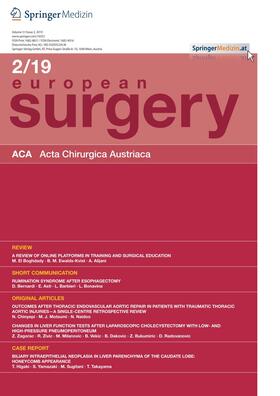 European Surgery