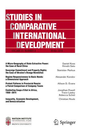 Studies in Comparative International Development