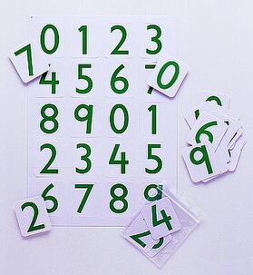 0-9 Number Cards Ten Sets