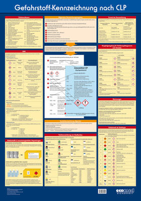 Wandtafel Gefahrstoff-Kennzeichnung nach CLP