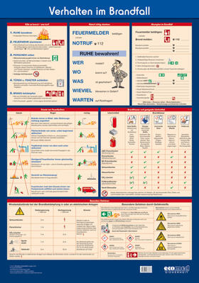 Wandtafel Verhalten im Brandfall