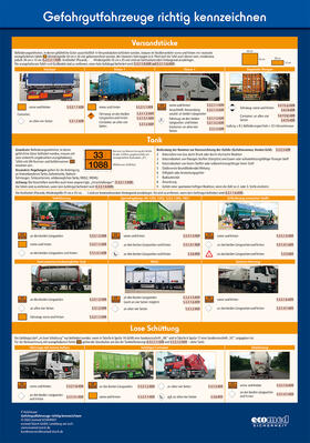 Wandtafel Gefahrgutfahrzeuge richtig kennzeichnen