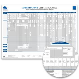 Gesetzeskompass Arbeitsschutz