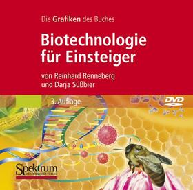 Die Grafiken des Buches "Biotechnologie für Einsteiger"
