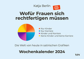 Berlin, K: Wofür Frauen sich rechtfertigen müssen